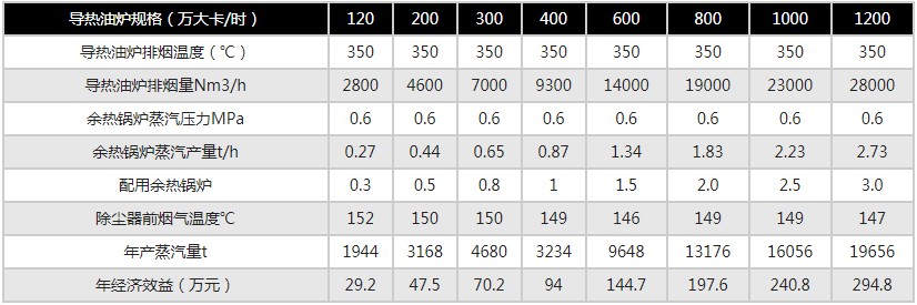 1628038802479503.jpg 余熱鍋爐1.JPG